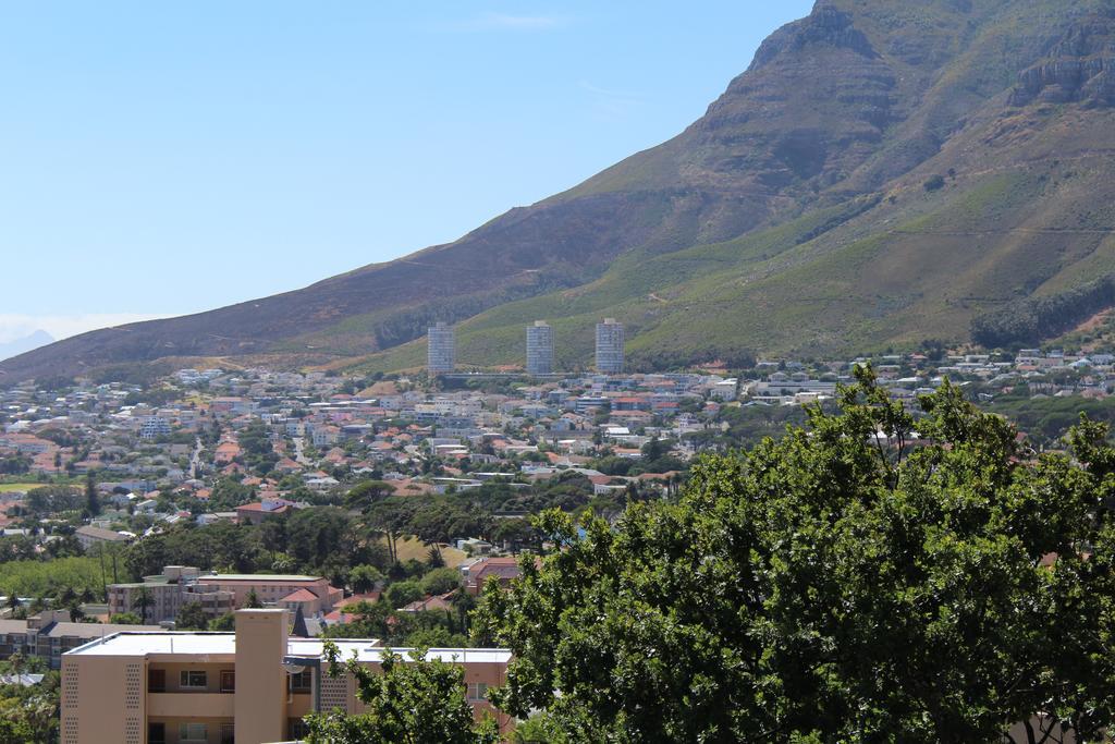 Fahrenheit Cape Town