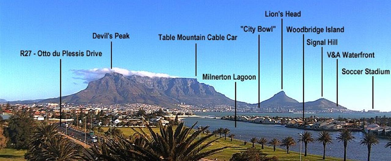The Decks 1006 * Cape Town